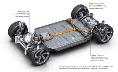 Q8 e-tron